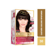 Coloración Excellence Creme